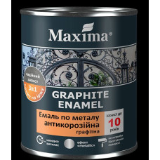 ГФ сіра ш/с 0.9 л Maxima фарба