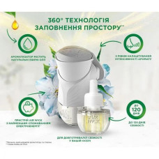 Освіжувач електричний Air Wick