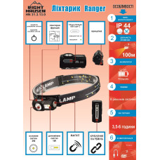 Ліхтар на лоб RH Ranger