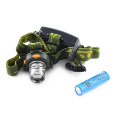 Ліхтар на лоб Балог BL-602 датчик