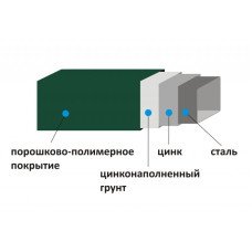 Стовп в бетон 2.25 м 60х40 1.5 мм